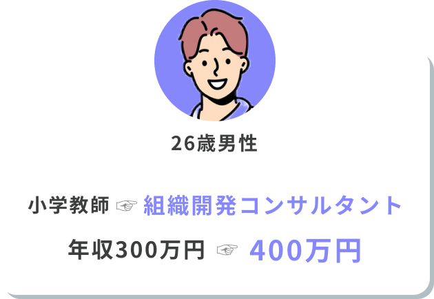 転職事例いいねポーズ