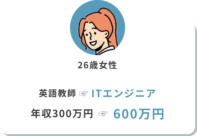 転職事例いいねポーズ