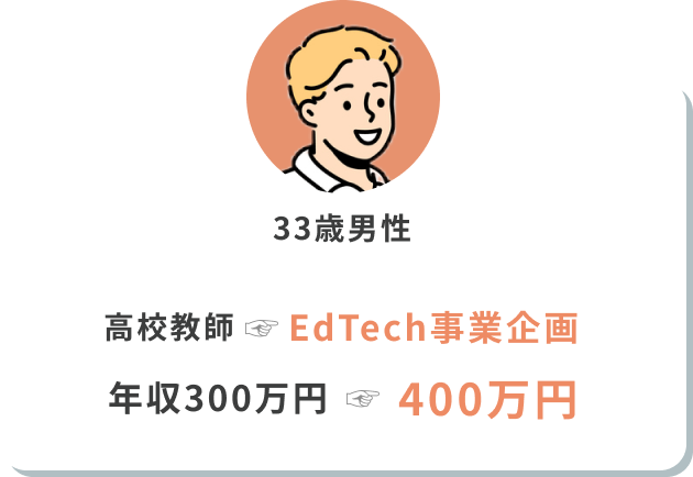 転職事例いいねポーズ