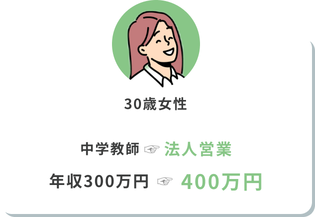 転職事例いいねポーズ