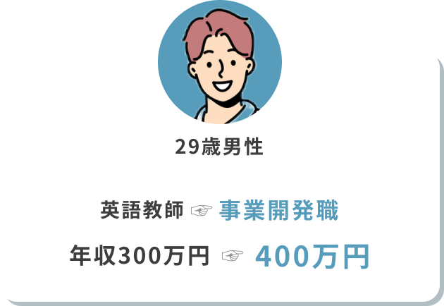 転職事例いいねポーズ